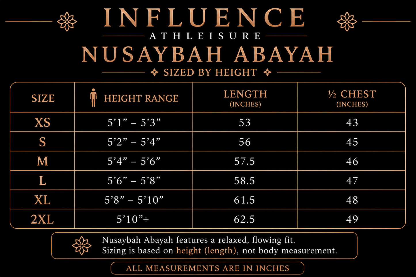 Nusaybah Denim