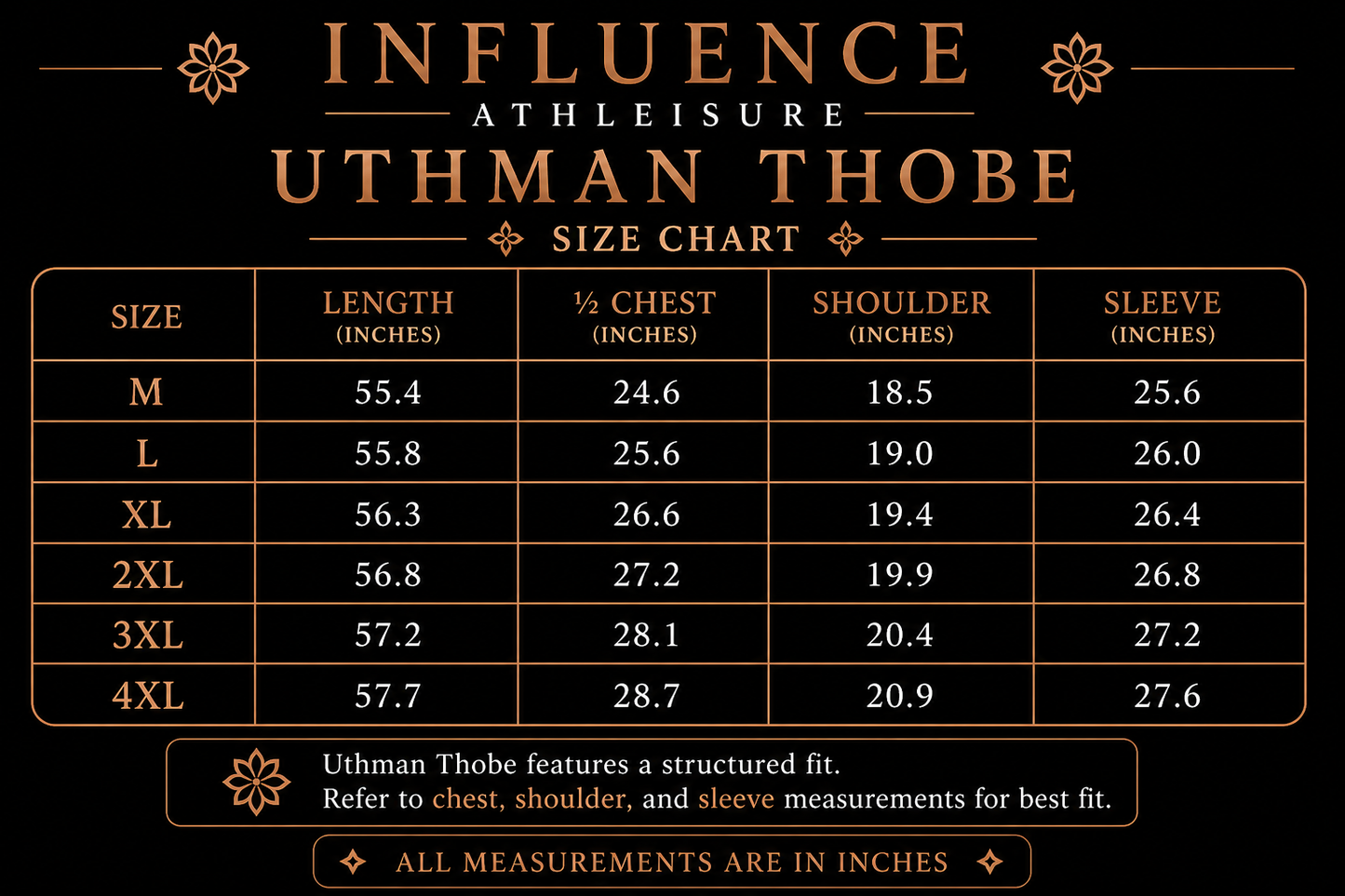 Uthman